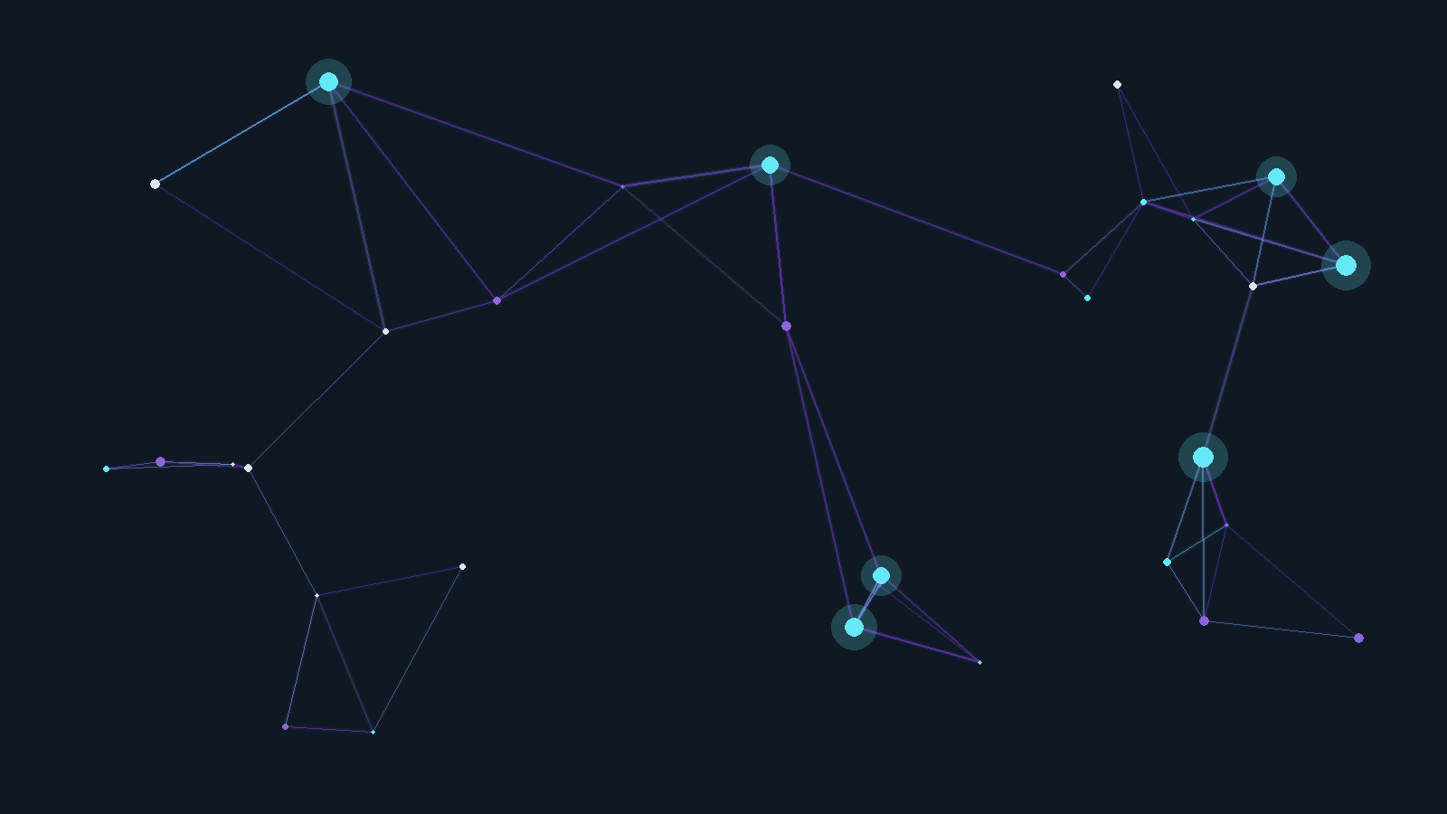 Abstract network motif, cover art for: AI Agent Evaluation Gap: Five Findings from Enterprise Production Failures