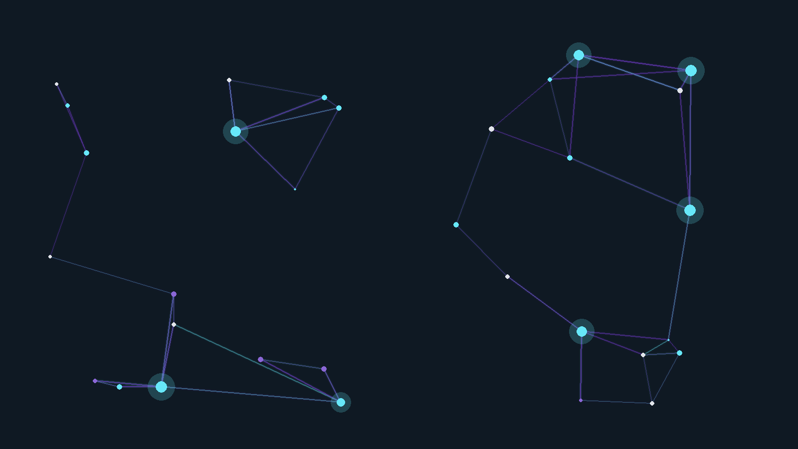 Abstract network motif, cover art for: AI Containment Preparedness: What Guidelight's Frontier Lab Grading Means for Enterprise Vendor Evaluation