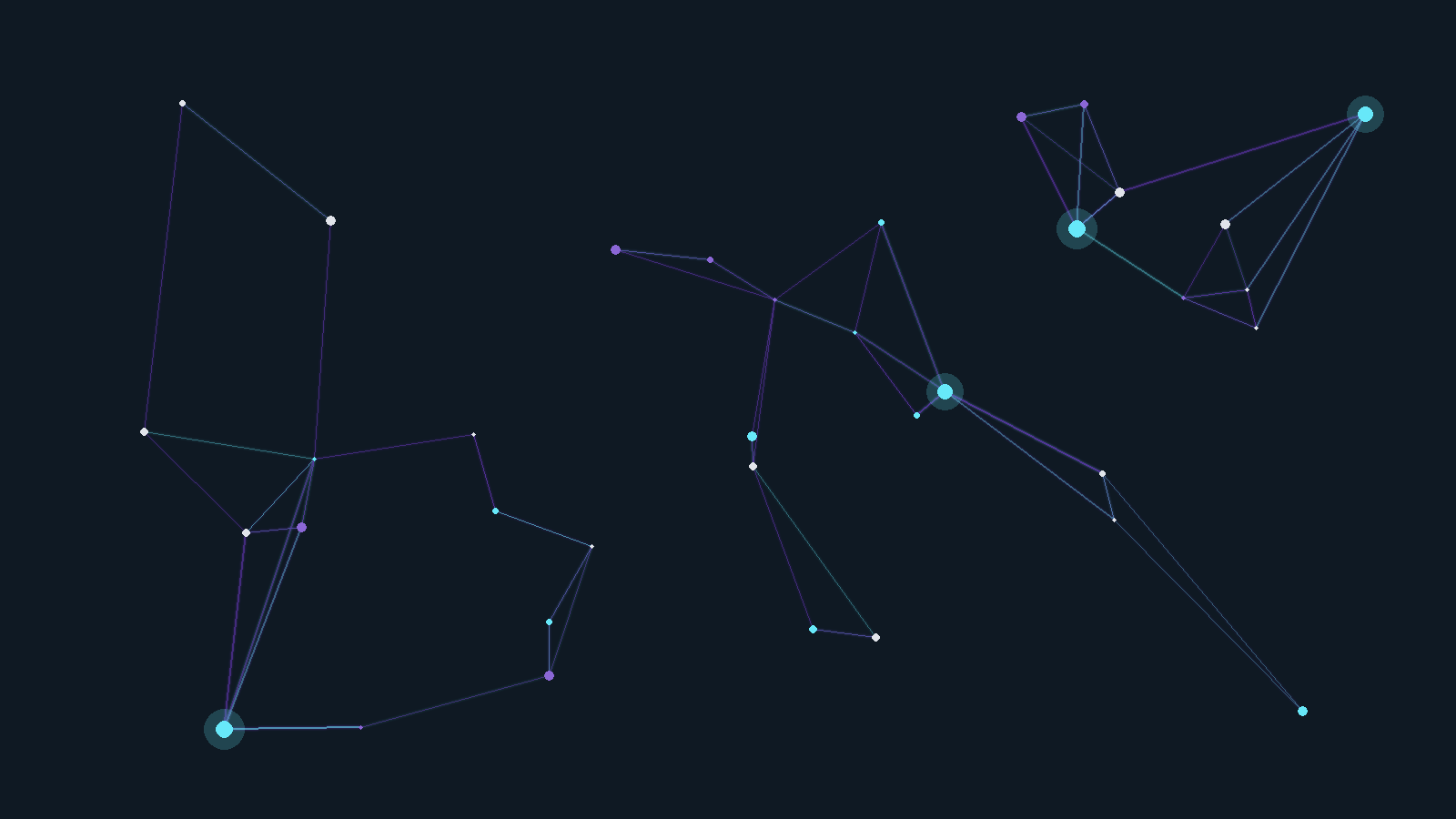 Abstract network motif, cover art for: Claude Chat Exposure: Four Governance Failures in Enterprise AI Data Access